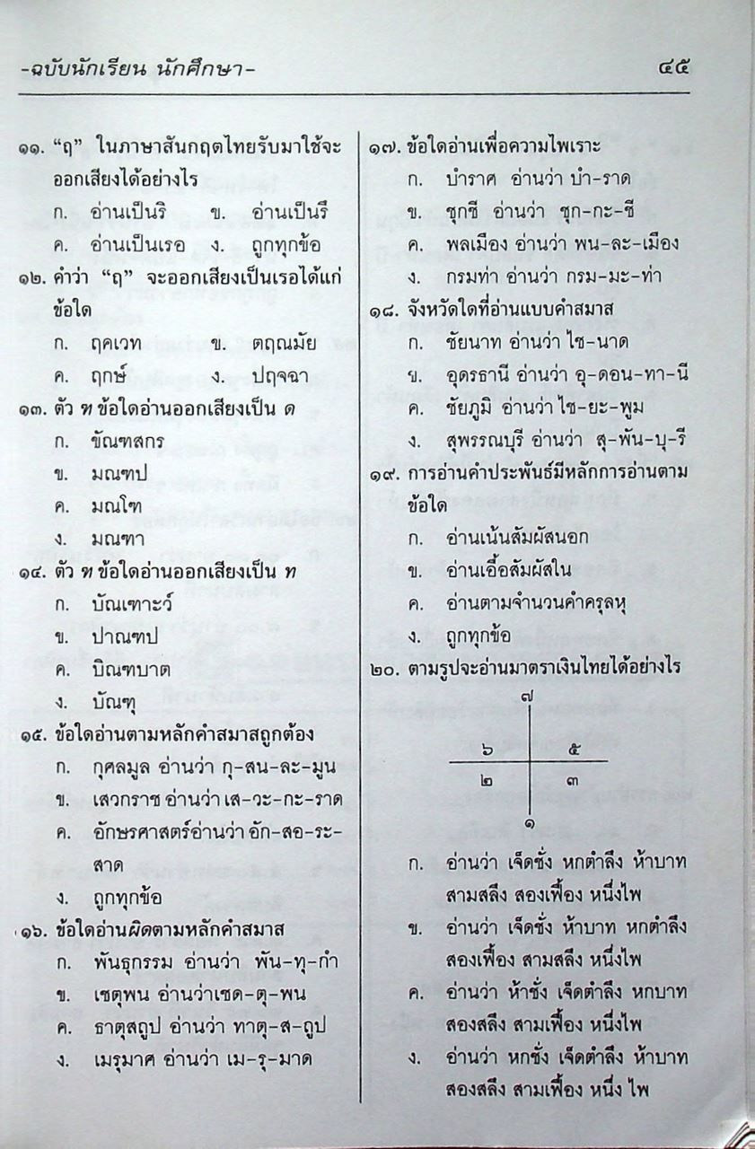 หลักภาษาไทย ฉบับนักเรียน-นักศึกษา