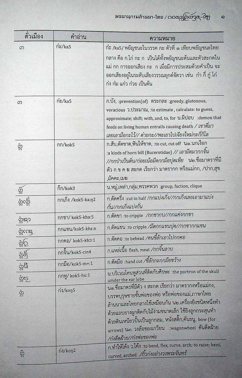 พจนานุกรมล้านนา-ไทย ฉบับครบรอบ ๑๐๐ ปี พระอุบาลีคุณูปมาจารย์