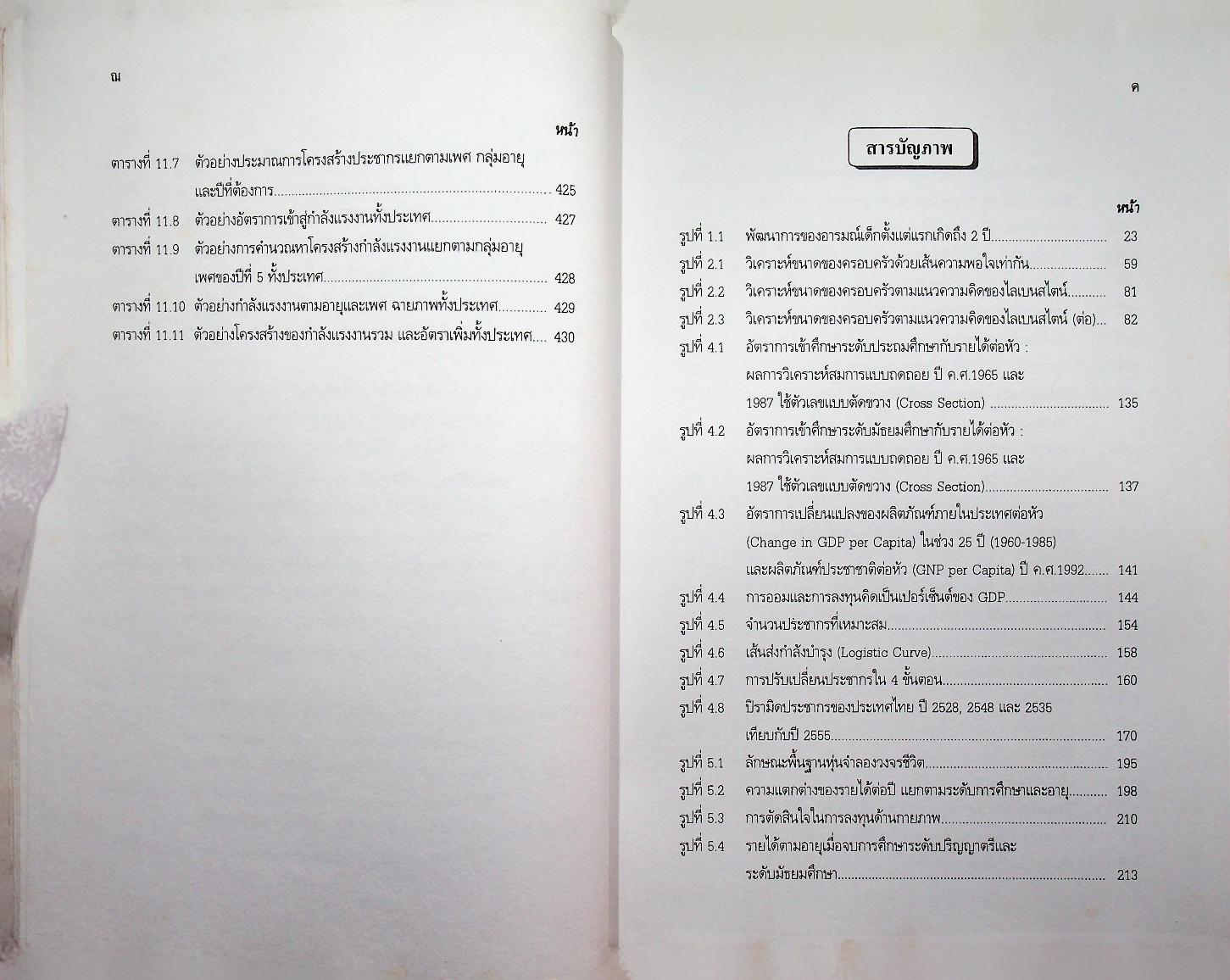 เศรษฐศาสตร์ทรัพยากรมนุษย์