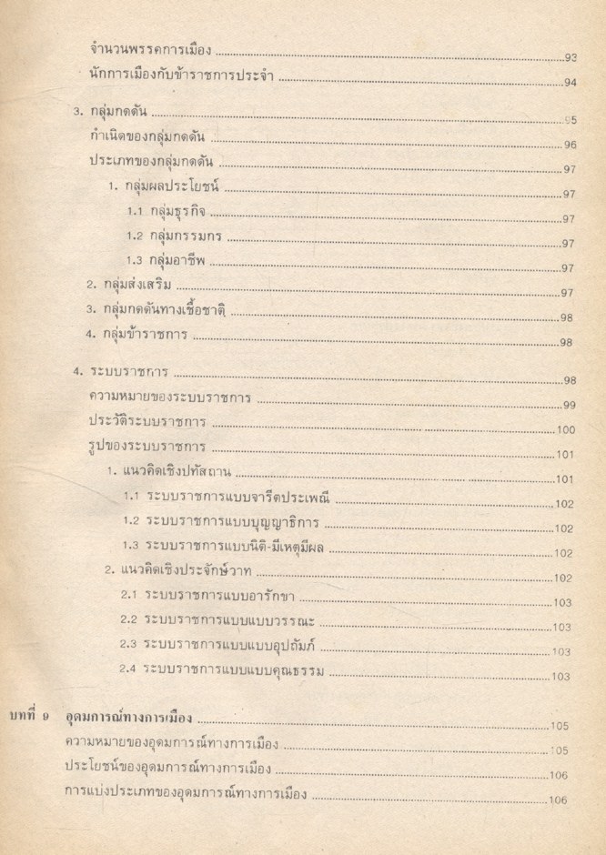 รัฐศาสตร์เบื้องต้น