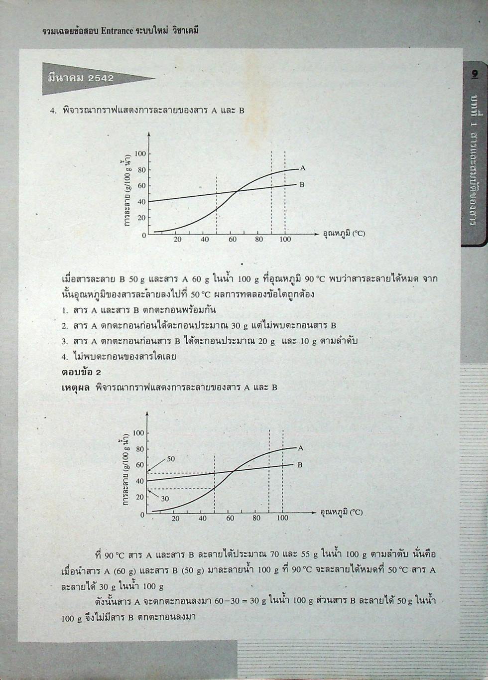 รวมเฉลยข้อสอบ Entrance ระบบใหม่ เคมี