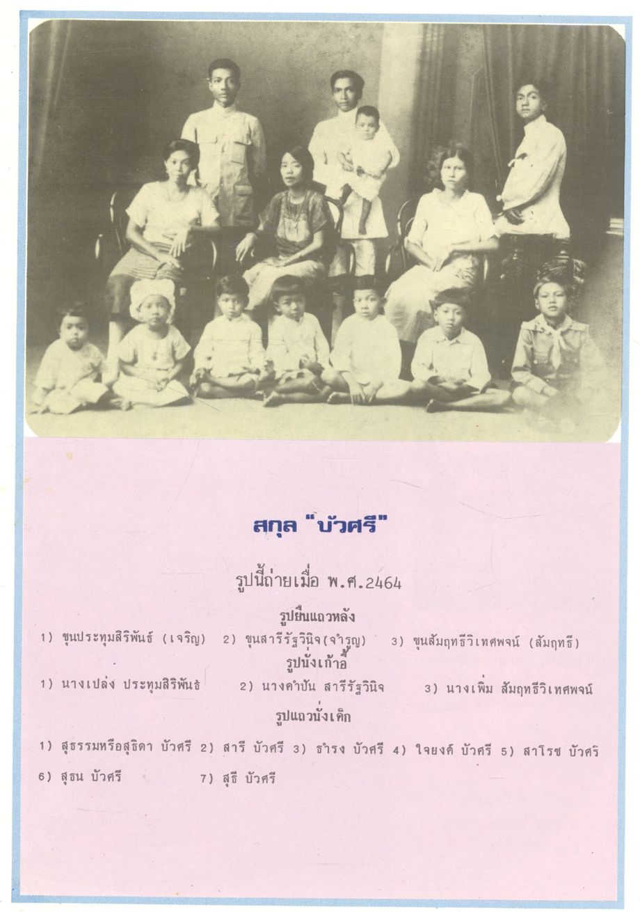 ศาสตราจารย์ ดร.สาโรช บัวศรี ปราชญ์ผู้ทรงศีล จัดพิมพ์เนื่องในโอกาสที่ ศาสตราจารย์ ดร.สาโรส บัวศรี มีอายุครบ 6 รอบ พุทธศักราช 2531