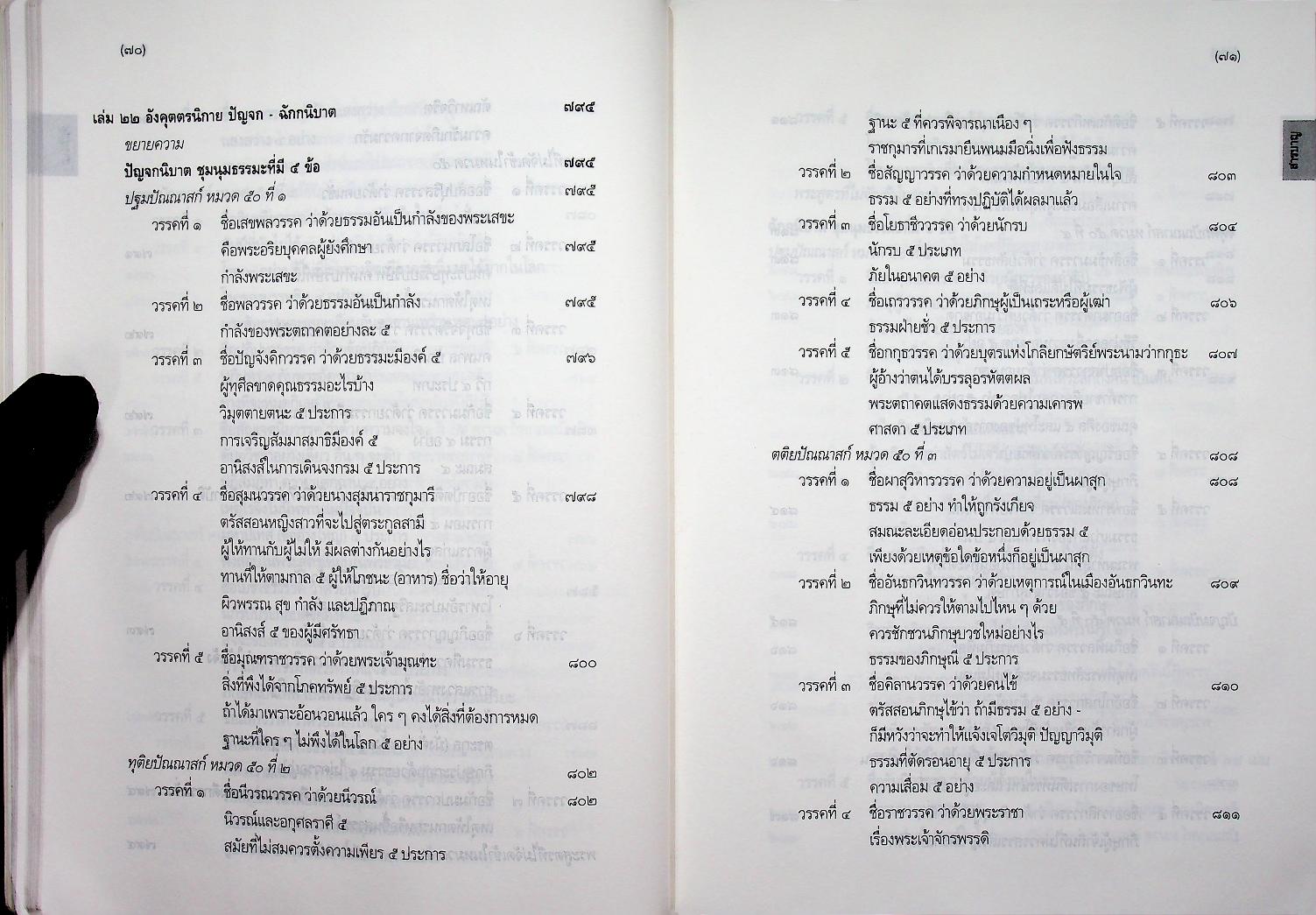 พระไตรปิฎก ฉบับสำหรับประชาชน