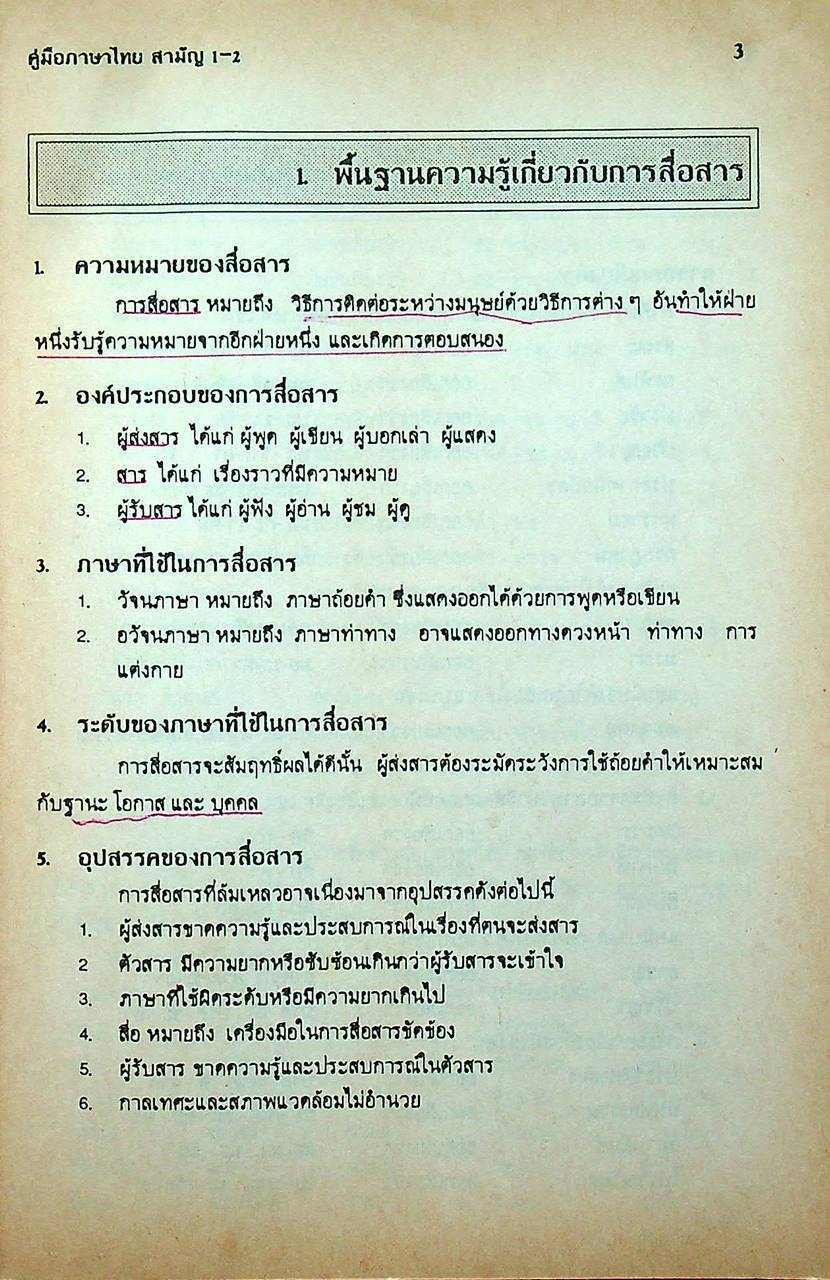 คู่มือ ภาษาไทย สำหรับวิชาสามัญ 1,2 เตรียมสอบ Entrance