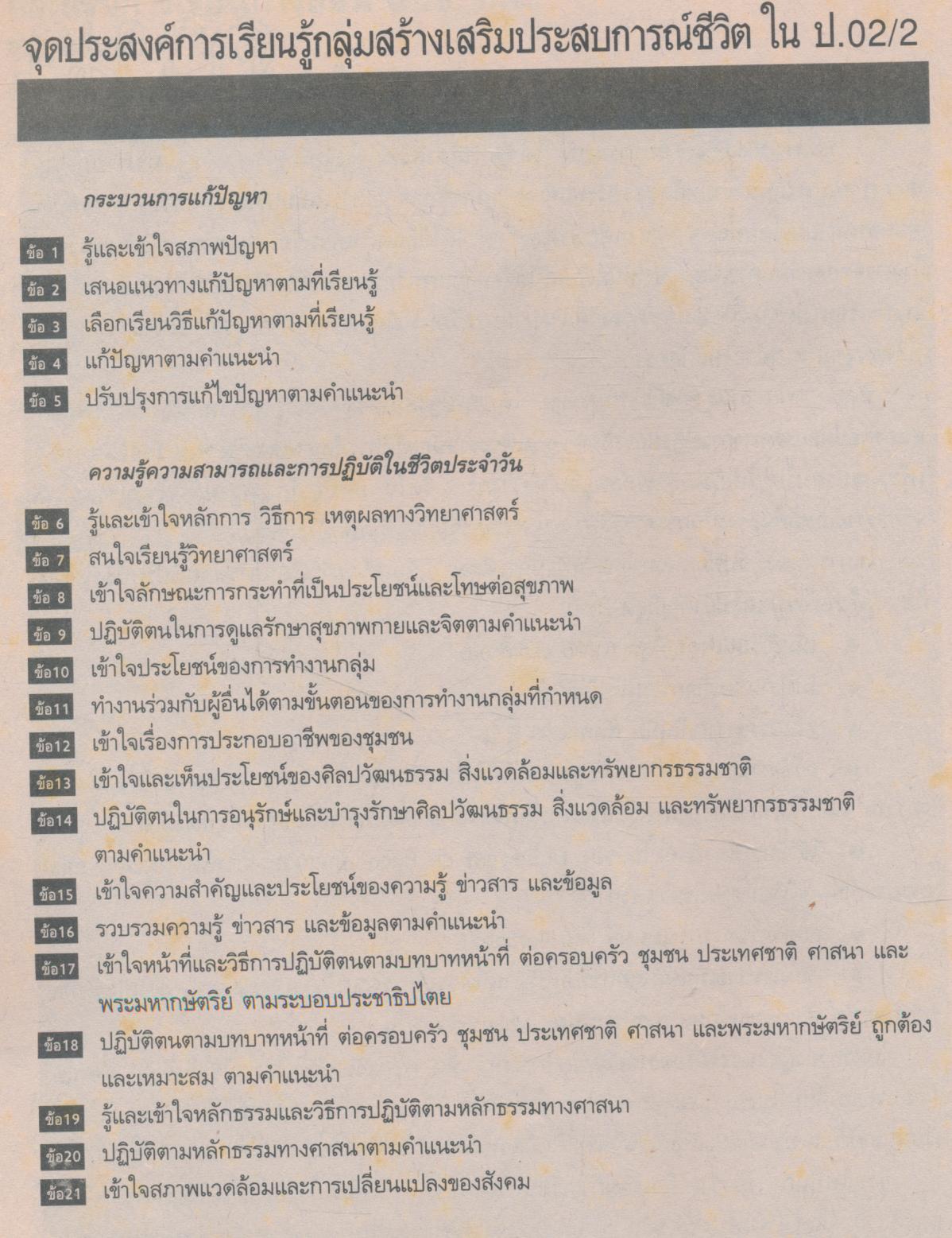 คู่มือครู-เฉลย สปช ป.2 ชั้นประถมศึกษาปีที่ 2