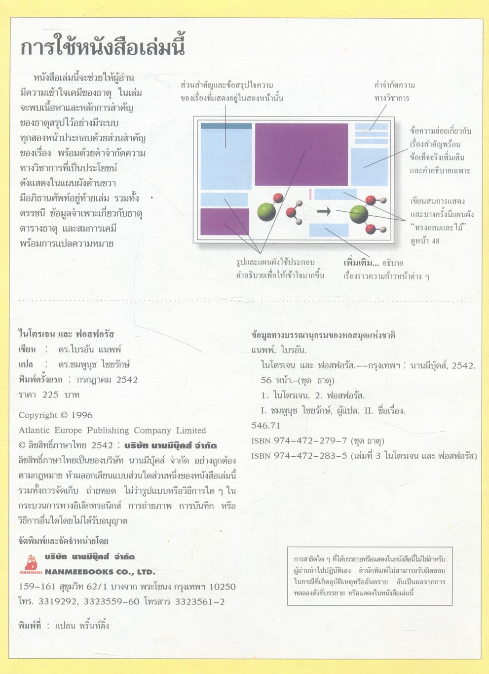 ไนโตรเจน และ ฟอสฟอรัส NITROGEN AND PHOSPHORUS
