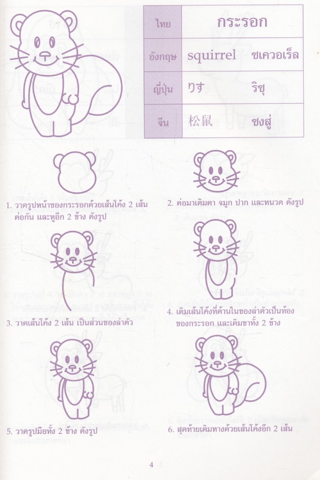 หัดวาดการ์ตูน Step-by-Step Guide เรียนรู้การวาดการ์ตูนอย่างง่ายใน 6 ขั้นตอน