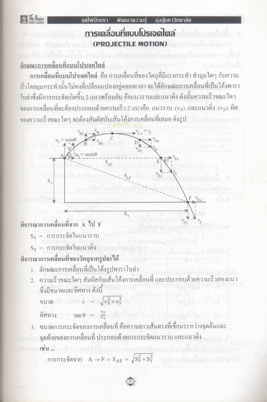 The Brain เดอะเบรน เอกสารประกอบการเรียน คอร์ส ENTRANCE วิชา ฟิสิกส์ เล่มที่ 3
