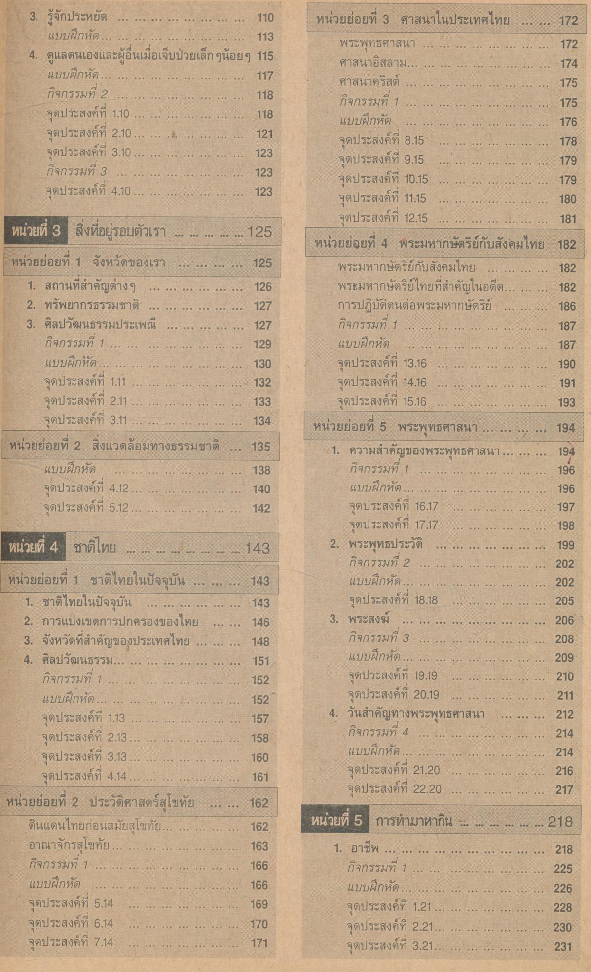 คู่มือครู-เฉลย หนังสือเรียนกลุ่มสร้างเสริมประสบการณ์ชีวิต สปช ป.4 ชั้นประถมศึกษาปีที่ 4