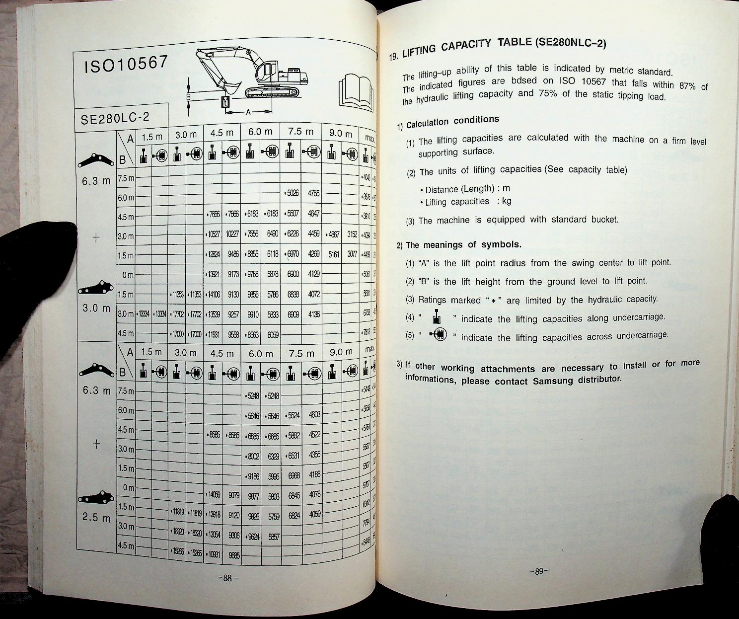 PARTS CATALOG : SAMSUNG SE280-2 SE280LC-2 SE280NLC-2 : CATALOGUE DES PIECES DETACHEES ERSATZTEILKATALOG