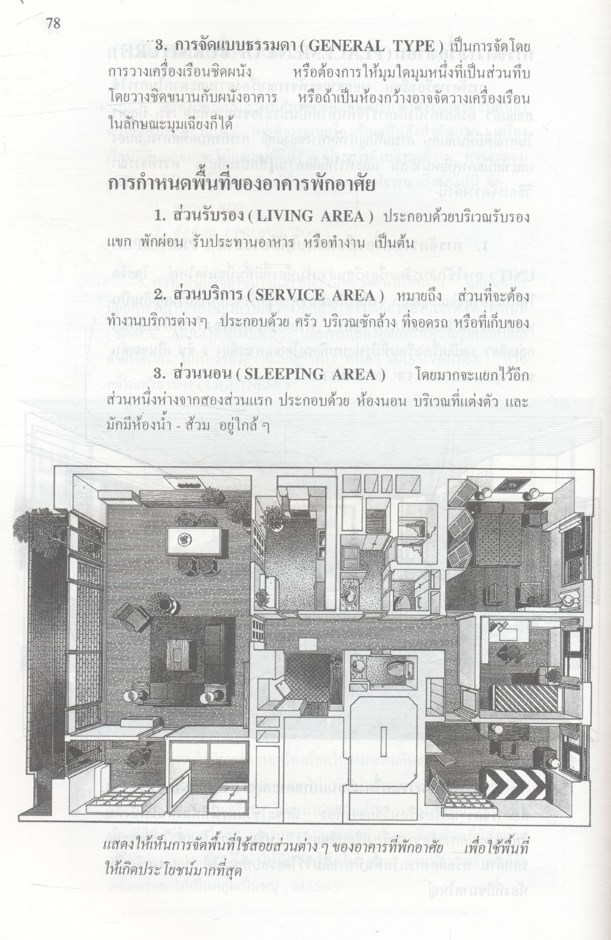 ออกแบบตกแต่ง DECORATIVE DESIGN (ผู้ช่วยศาสตราจารย์วรพงศ์ วรชาติอุดมพงศ์)