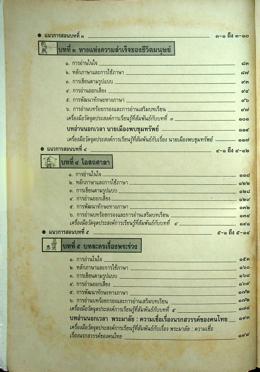 คู่มือครู แนวการสอน-เฉลย แบบเรียนมาตรฐาน ฉบับพิเศษ เน้นกระบวนการ ภาษาไทย ๖ ชั้นประถมศึกษาปีที่ ๖