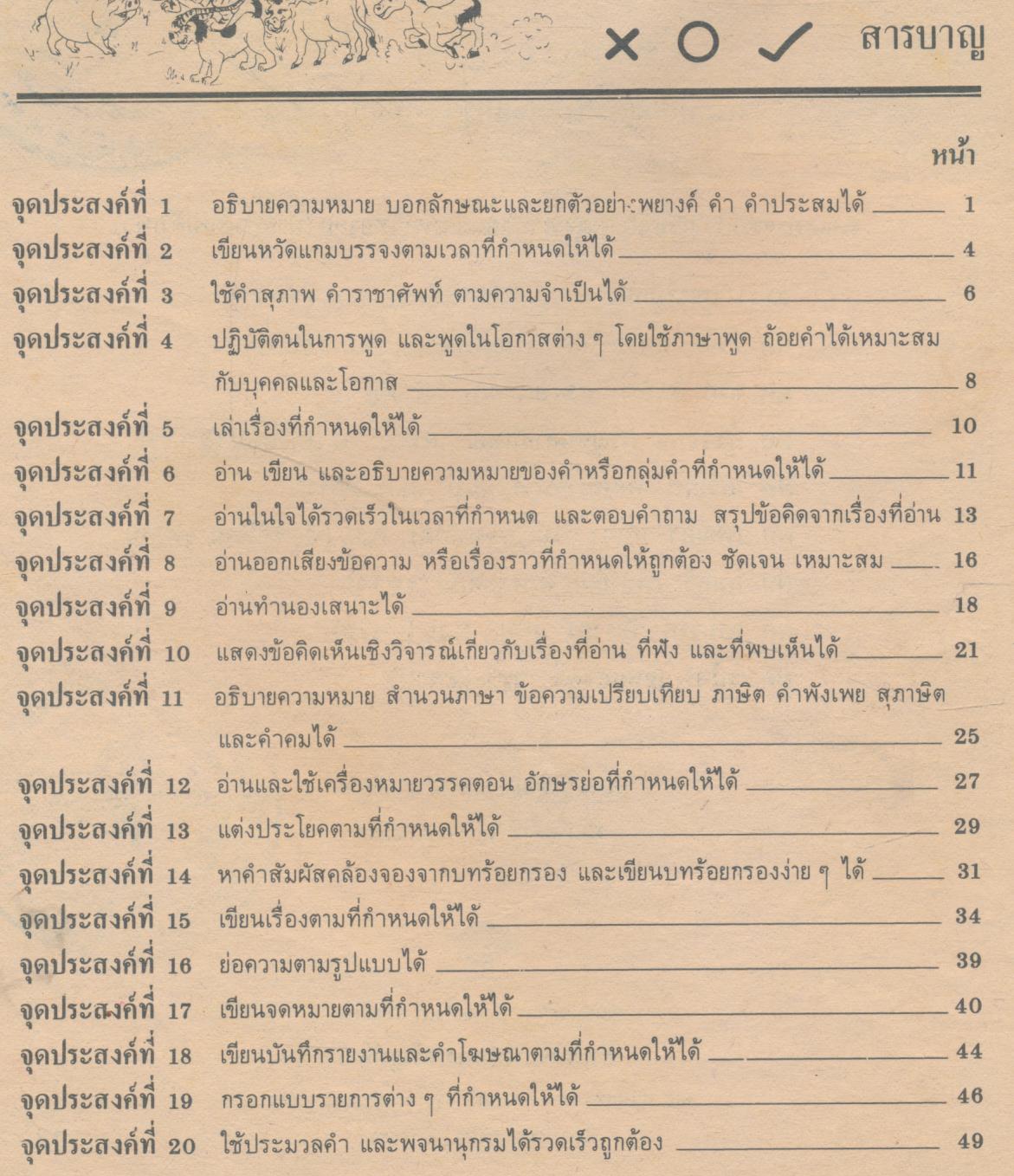 เครื่องมือวัดผลตามจุดประสงค์ ป.02/5 ภาษาไทย ชั้นประถมศึกษาปีที่ 5