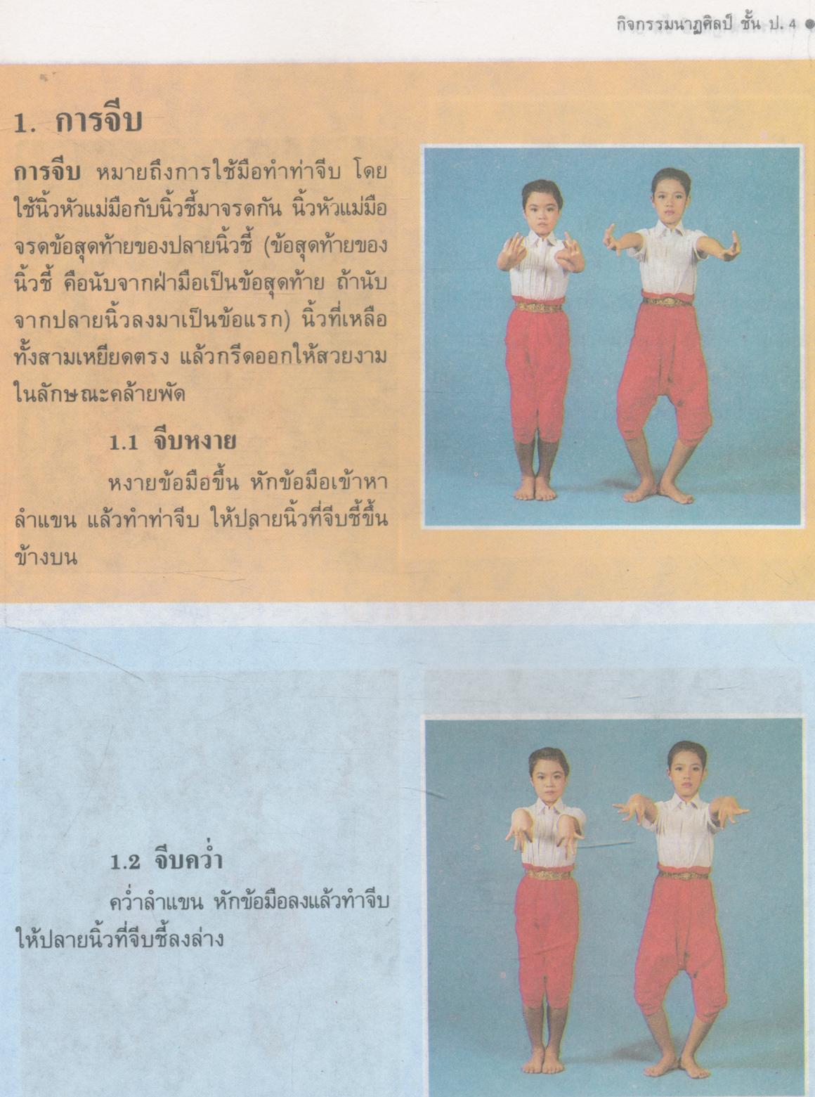 กิจกรรมนาฏศิลป์ ชั้นประถมศึกษาปีที่ 4