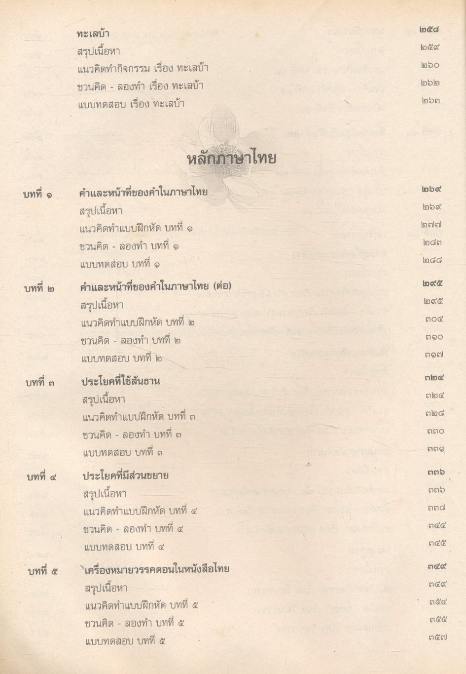 สาระสังเขปภาษาไทย ม.๒ ท ๒๐๓ ท ๒๐๔ ชั้นมัธยมศึกษาปีที่ ๒ ทักษสัมพันธ์ หลักภาษาไทย