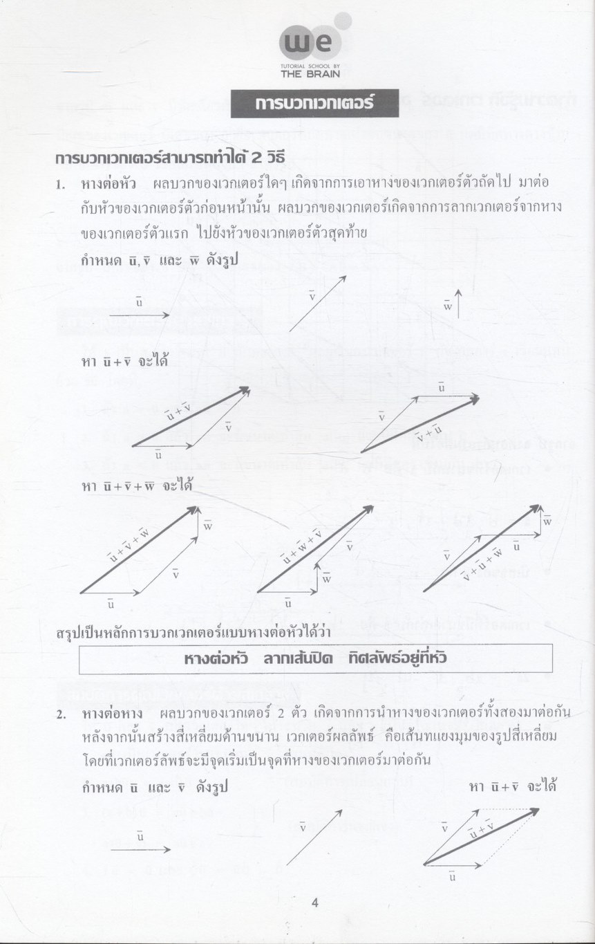 We By The Brain เอกสารประกอบการเรียน วิชา คณิตศาสตร์ ม.5 เรื่อง เวกเตอร์สามมิติ