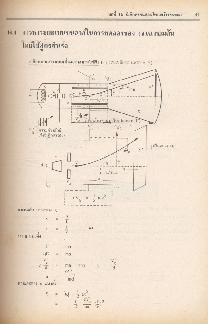 APPLIED PHYSICS ม.6 เล่ม 6 ว.026