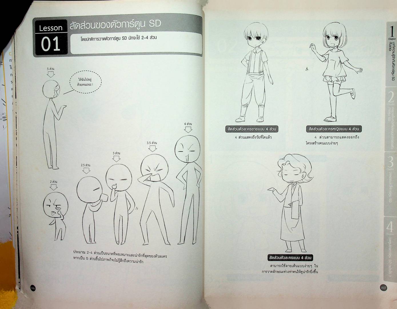 Drawing Comic 4 วาดการ์ตูน 'SD' อย่างไรให้น่ารักสุดๆ