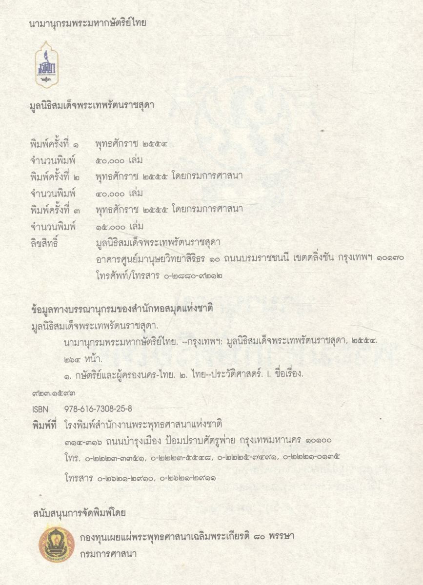 นามานุกรมพระมหากษัตริย์ไทย