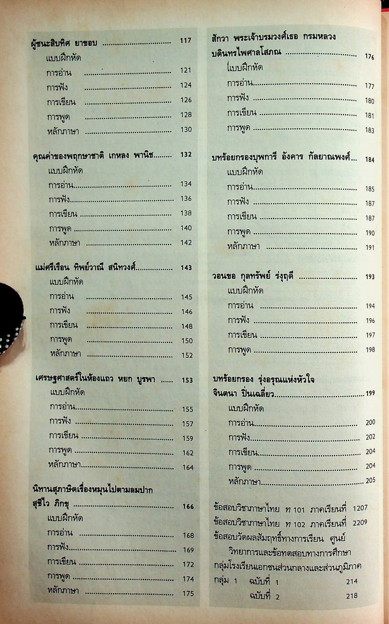 คู่มือครู-เฉลย แบบฝึกทักษะกระบวนการ ทักษสัมพันธ์ เล่ม ๑ ชั้นมัธยมศึกษาปีที่ ๑