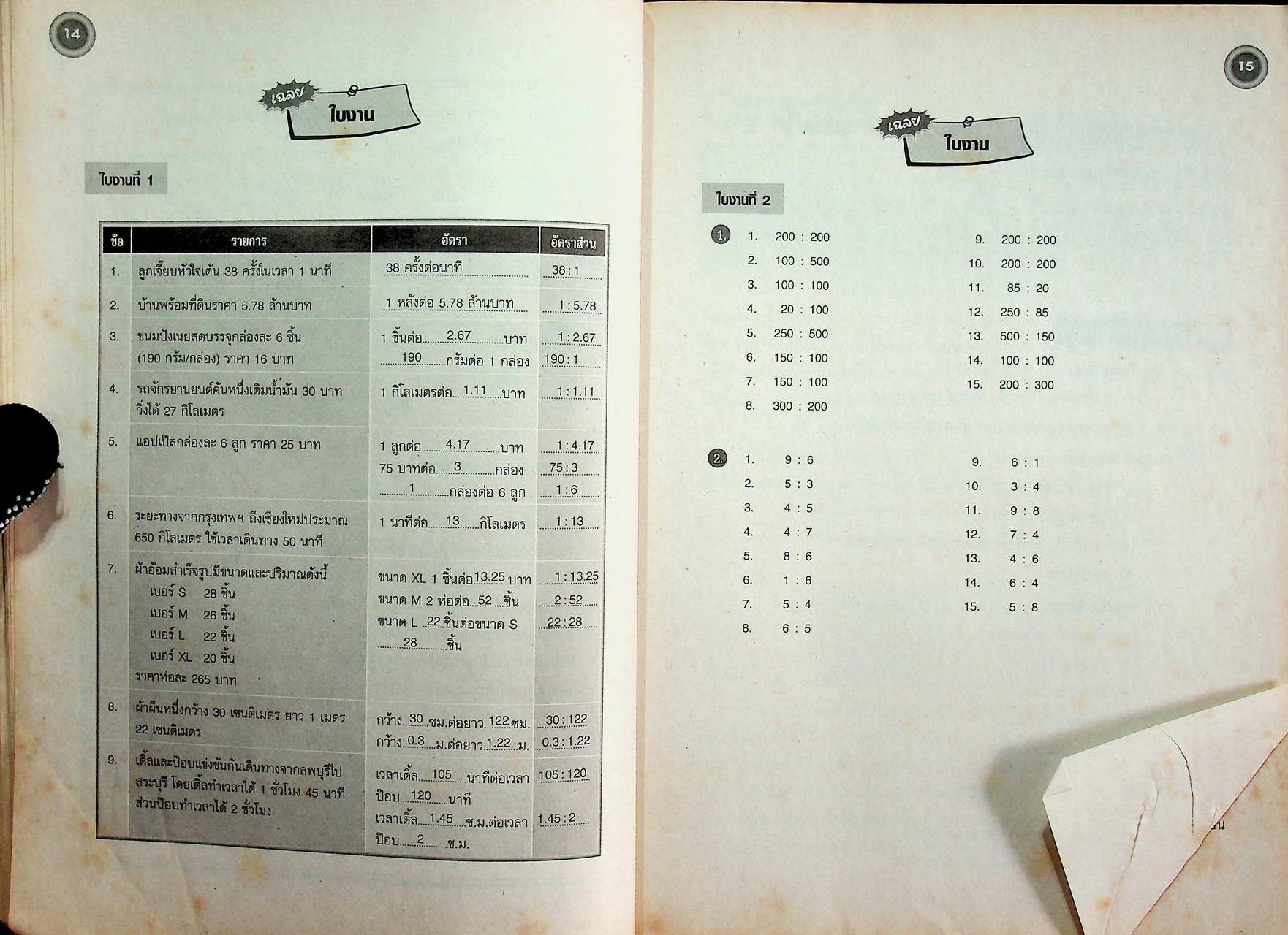 คู่มือครูและแผนการจัดการเรียนรู้ คณิตศาสตร์ ม.๒ ช่วงชั้นที่ ๓ ตามหลักสูตรการศึกษาขั้นพื้นฐาน พุทธศักราช ๒๕๔๔