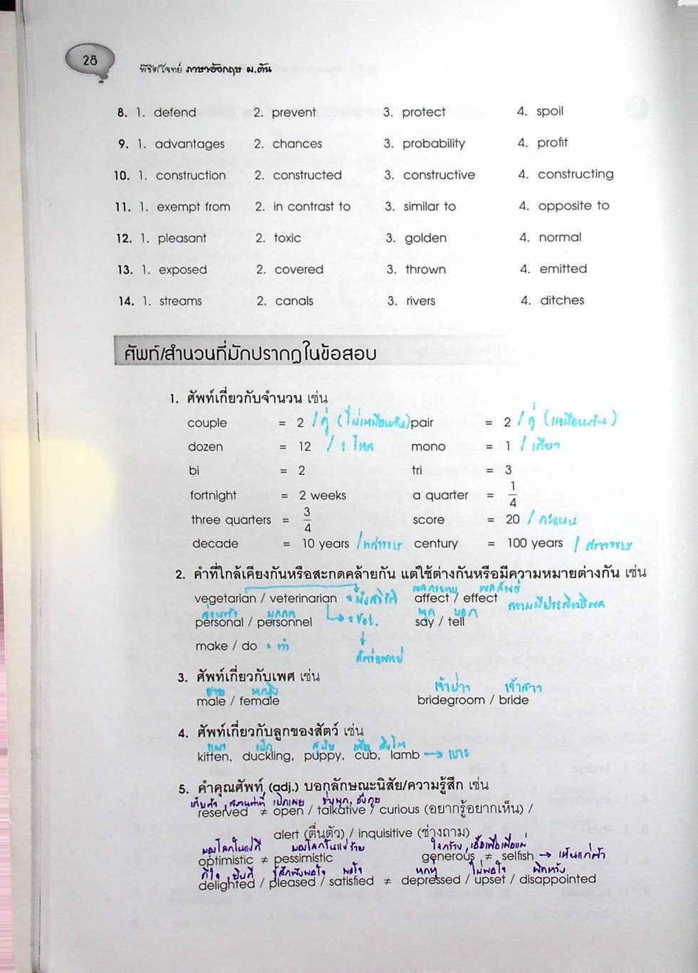 พิชิตโจทย์ ภาษาอังกฤษ ม.ต้น (ม.3 เข้า ม.4 ร.ร.เตรียมอุดมฯ และ ร.ร.เตรียมทหาร)