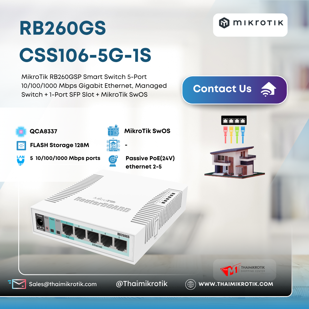 Mikrotik RB260GS