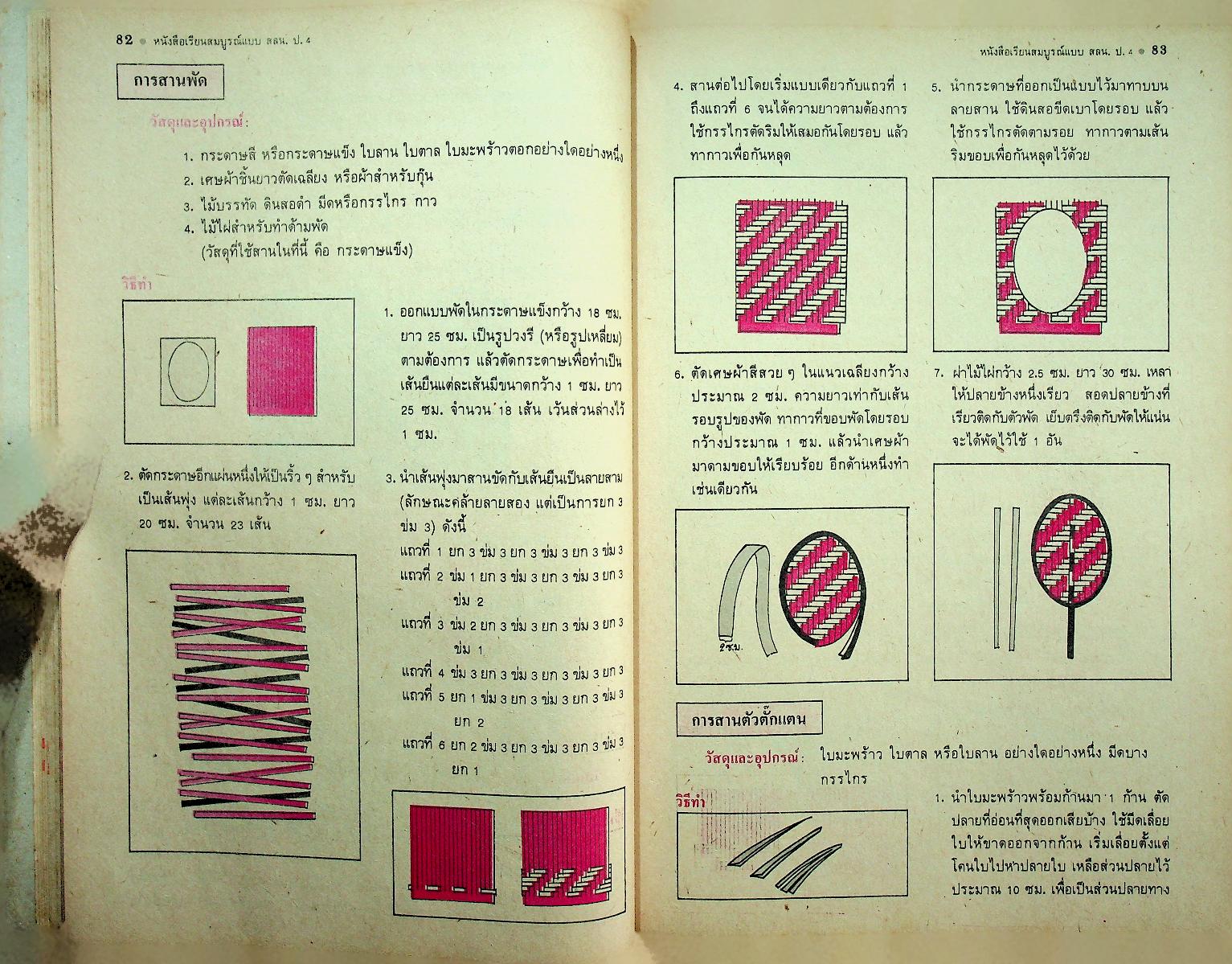 คู่มือครู-เฉลย หนังสือเรียนสมบูรณ์แบบ สลน. ชั้นประถมศึกษาปีที่ 4