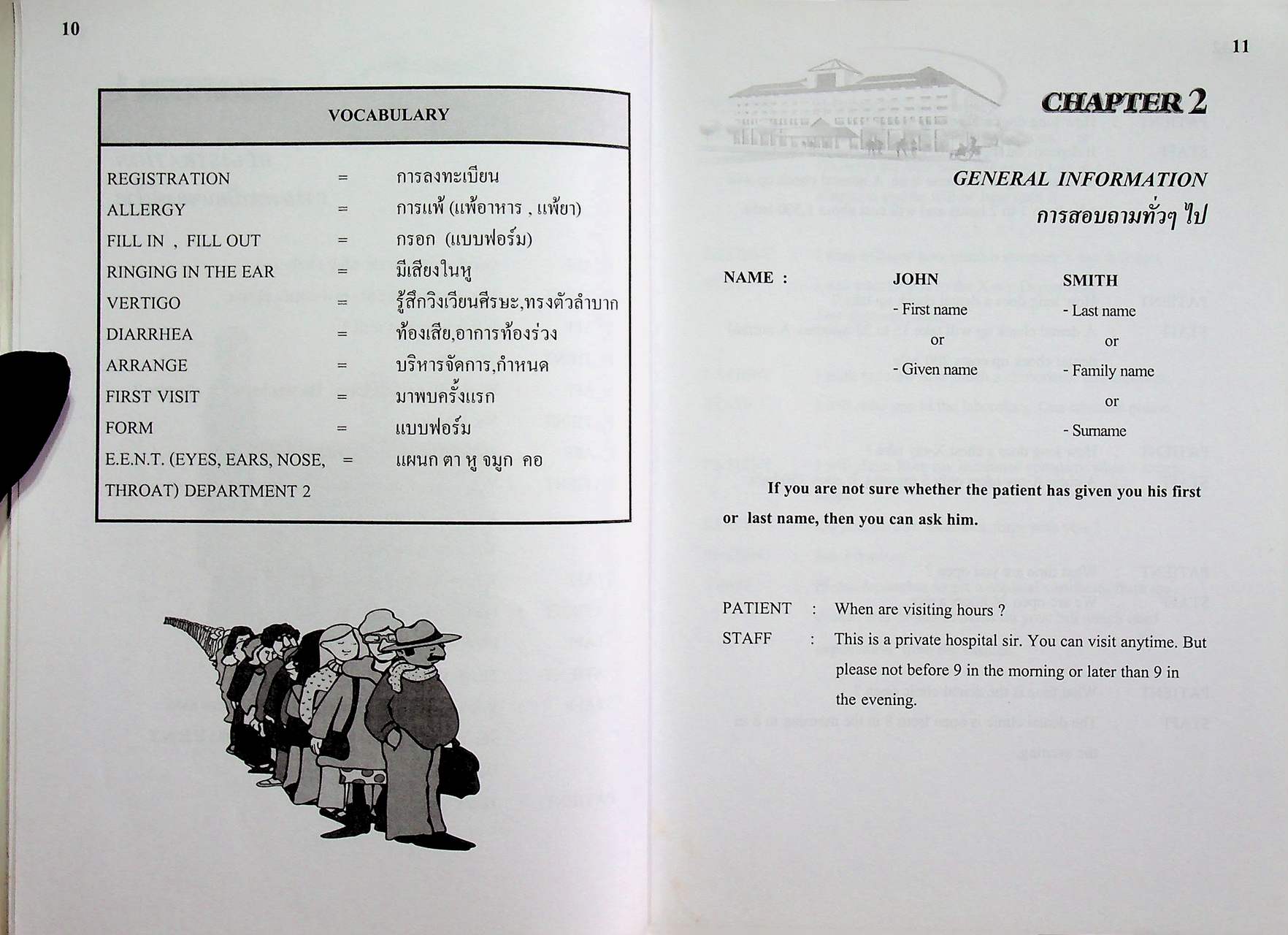 ENGLISH FOR THE MEDICAL PROFESSION BOOK ONE บทสนทนาภาษาอังกฤษ สำหรับบุคลากรทางการแพทย์
