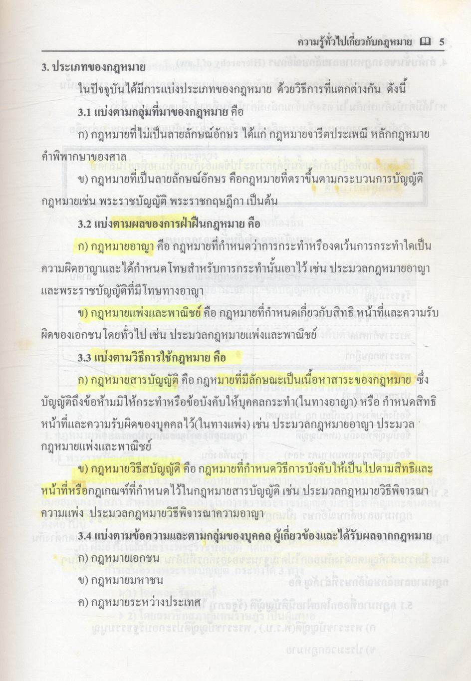 คู่มือเตรียมสอบเข้านิติศาสตร์