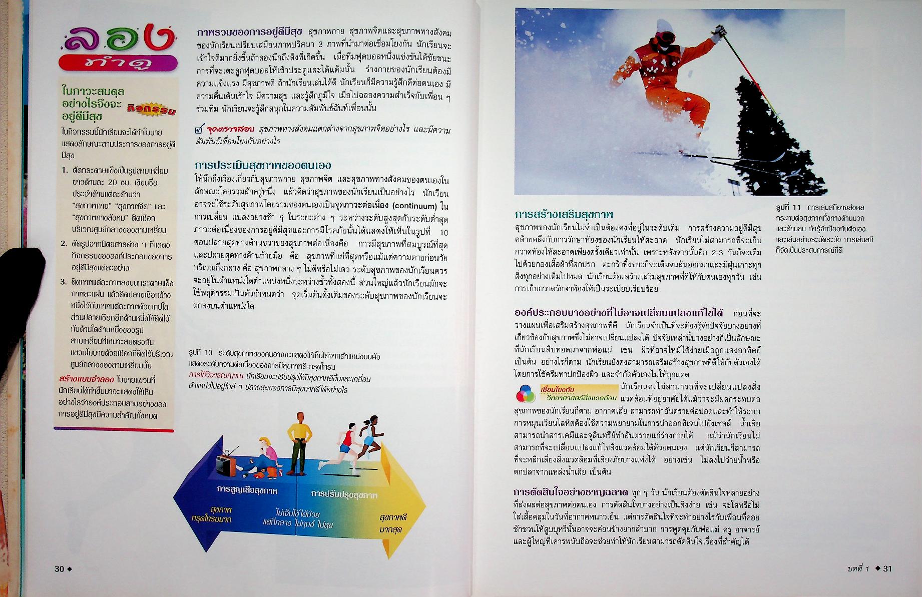 สำรวจโลกวิทยาศาสตร์ สุขภาพและชีววิทยามนุษย์