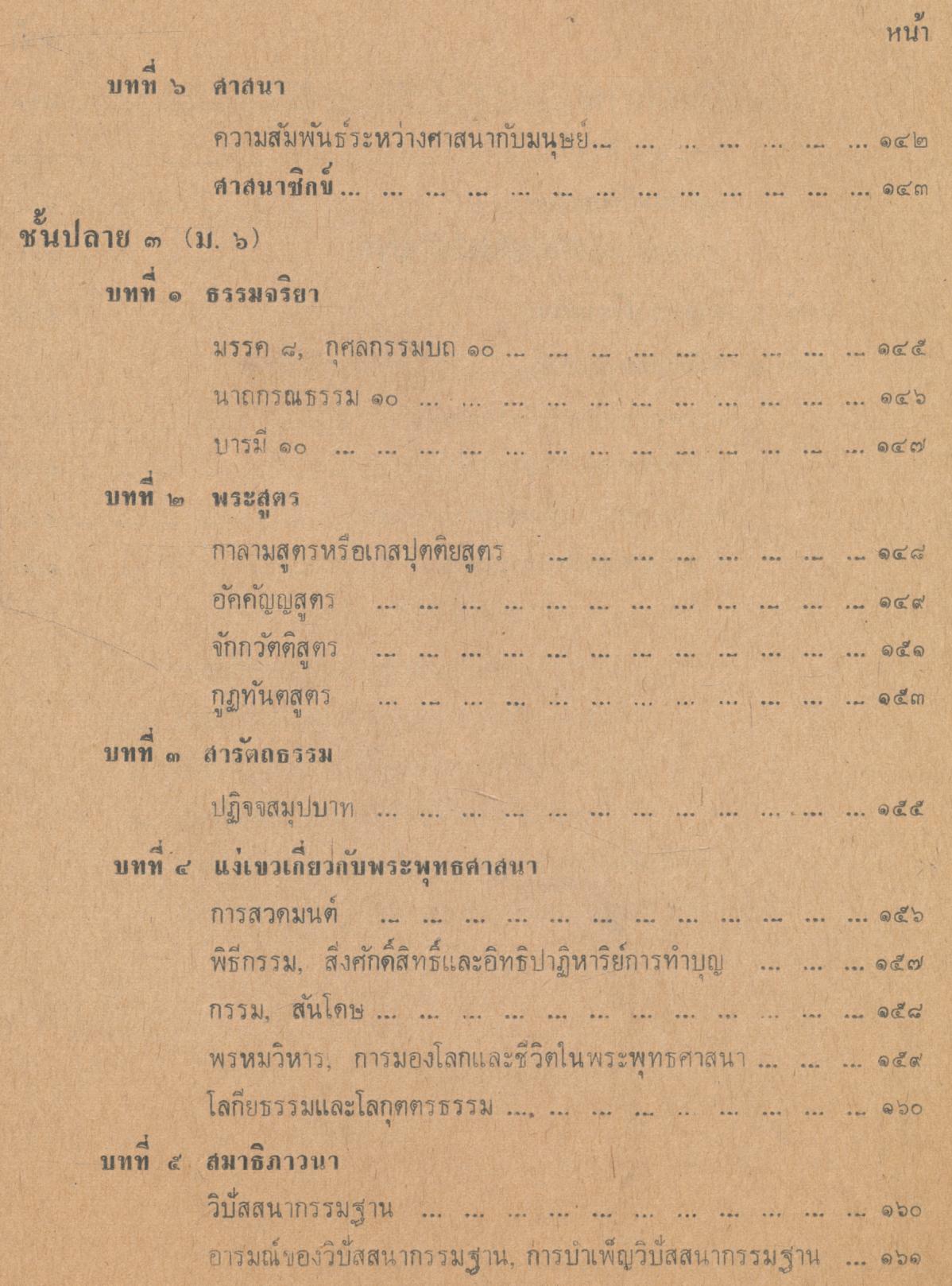 ประมวลการสอน วิชาธรรม โรงเรียนพุทธศาสนาวันอาทิตย์ ฉบับกรมศาสนา