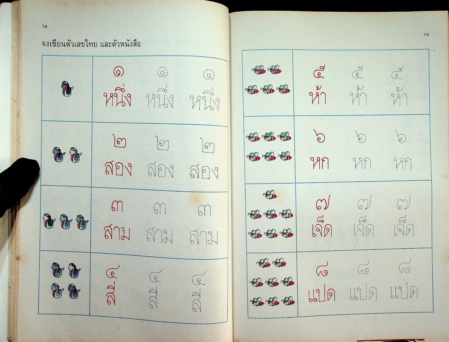 แบบฝึกทักษะคณิตศาสตร์ ชั้นประถมศึกษาปีที่ ๑ เล่ม ๑