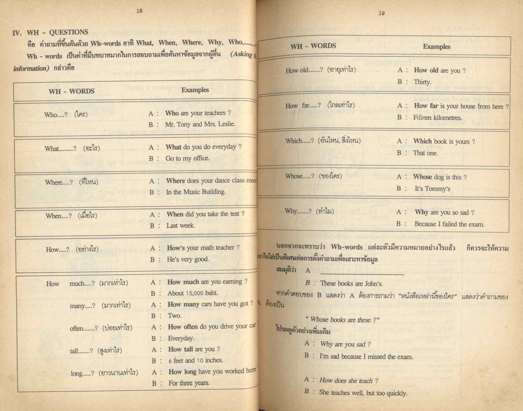 คู่มือ ภาษาอังกฤษ ม.3