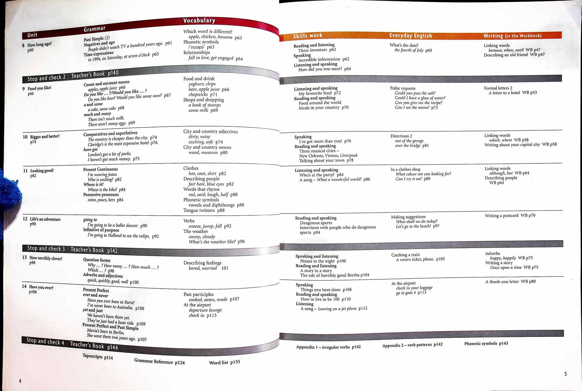 New Headway English Course Elementary Student's Book