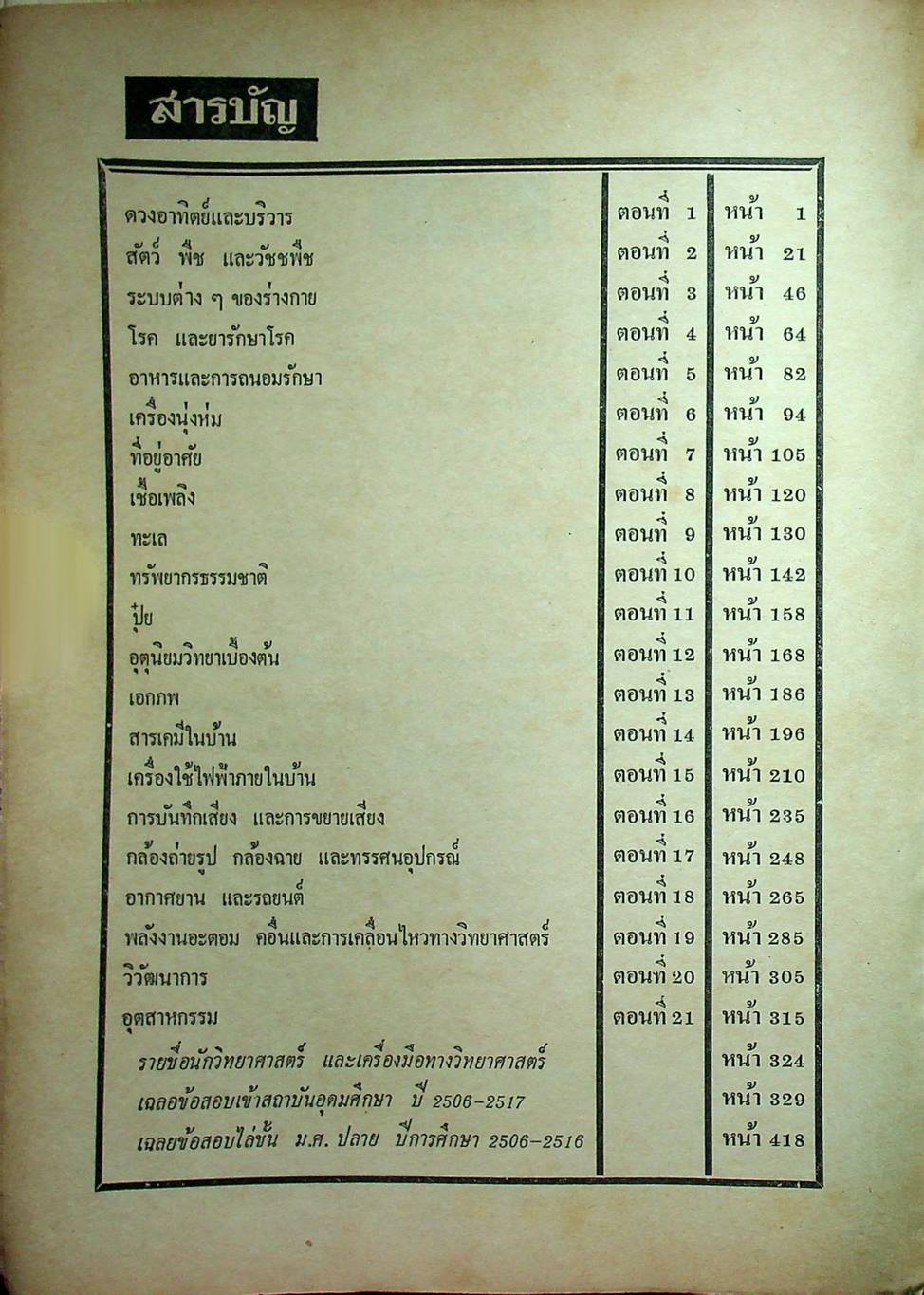 สอบ วิทยาศาสตร์ทั่วไป สำหรับ ม.ศ.4-5 และเข้ามหาวิทยาลัย