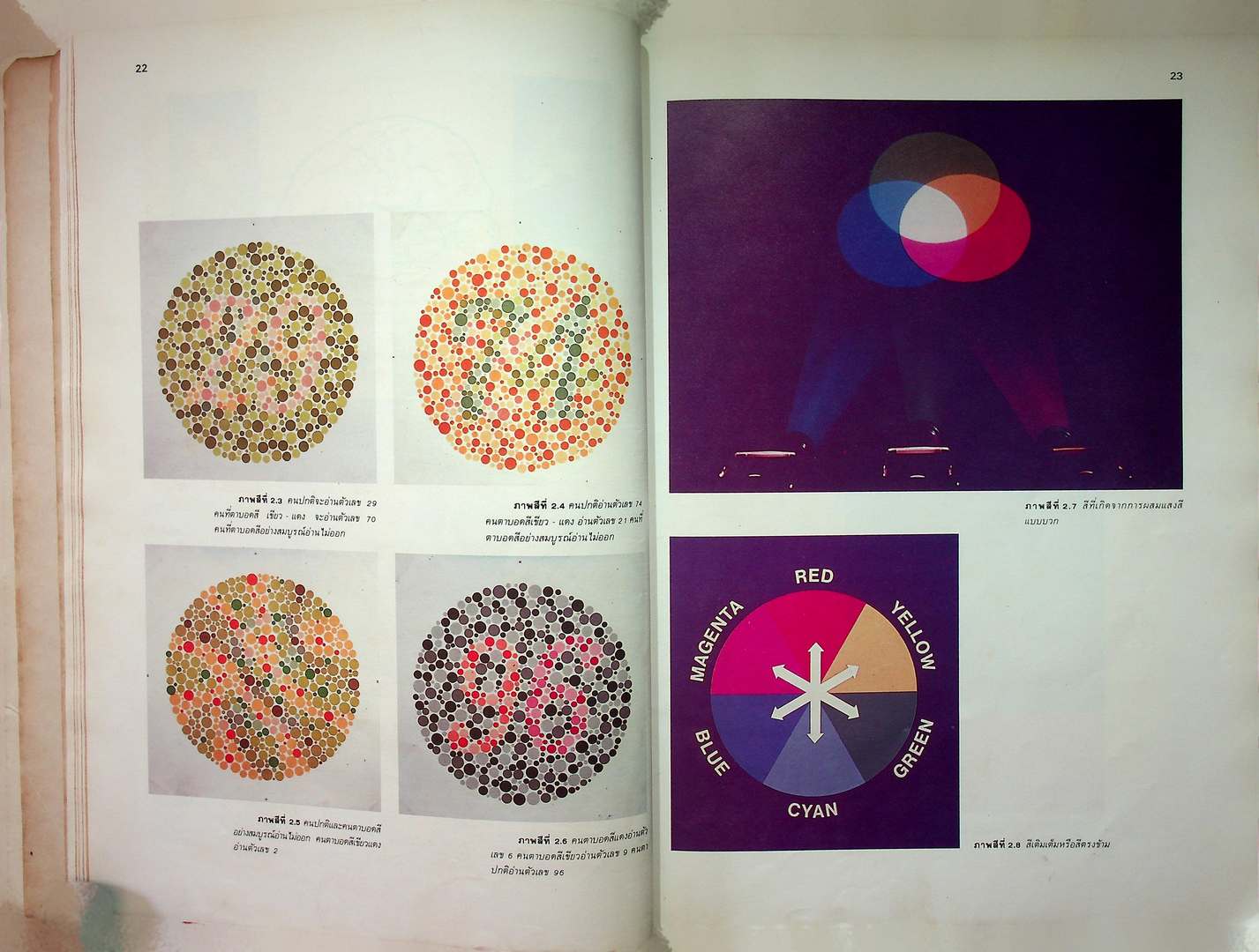 การถ่ายภาพสี