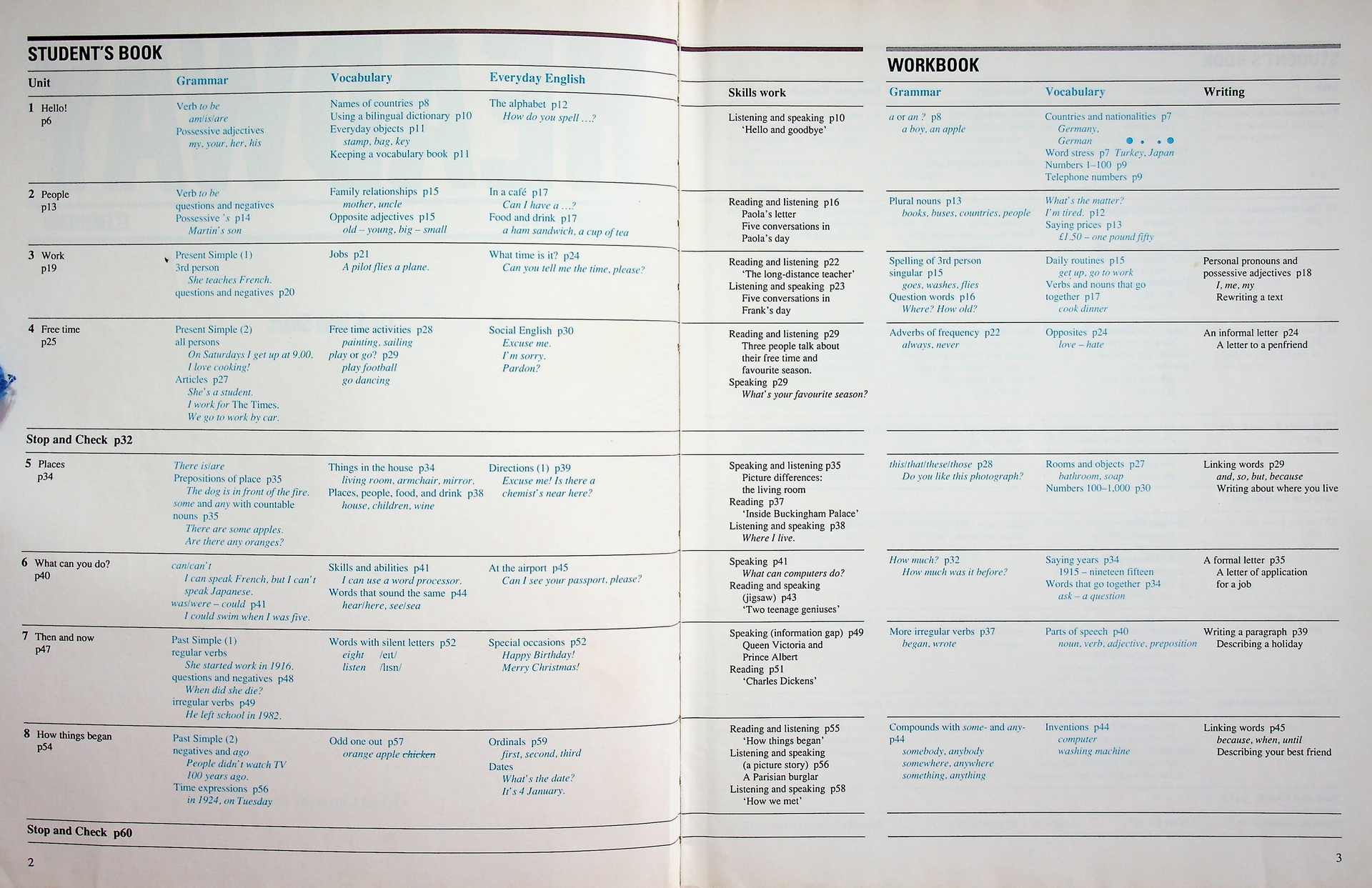 HEADWAY ELEMENTARY STUDENT'S BOOK