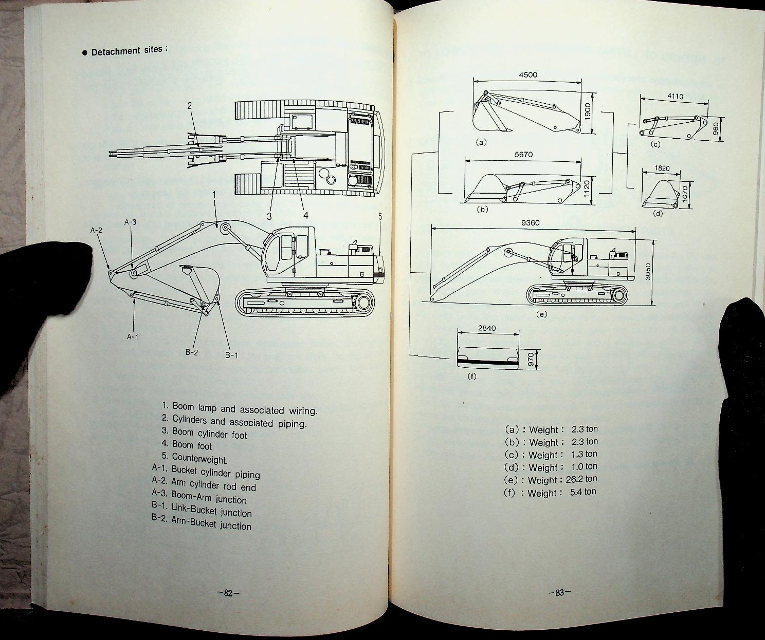 PARTS CATALOG : SAMSUNG SE280-2 SE280LC-2 SE280NLC-2 : CATALOGUE DES PIECES DETACHEES ERSATZTEILKATALOG