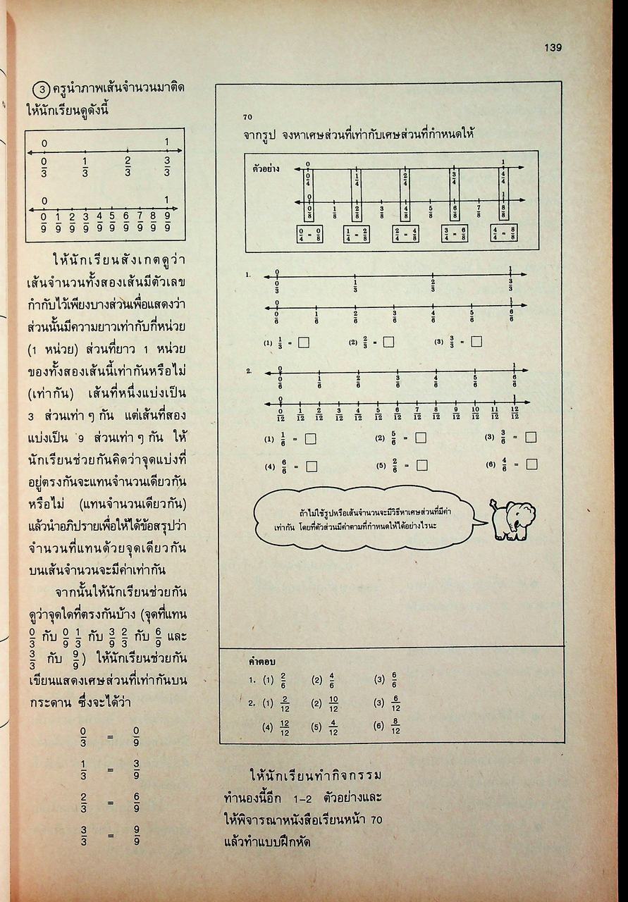 คู่มือครู [ครบชุด 6 เล่ม] คณิตศาสตร์ ชั้นประถมศึกษาปีที่ 1-6 หลักสูตรประถมศึกษา พุทธศักราช 2521