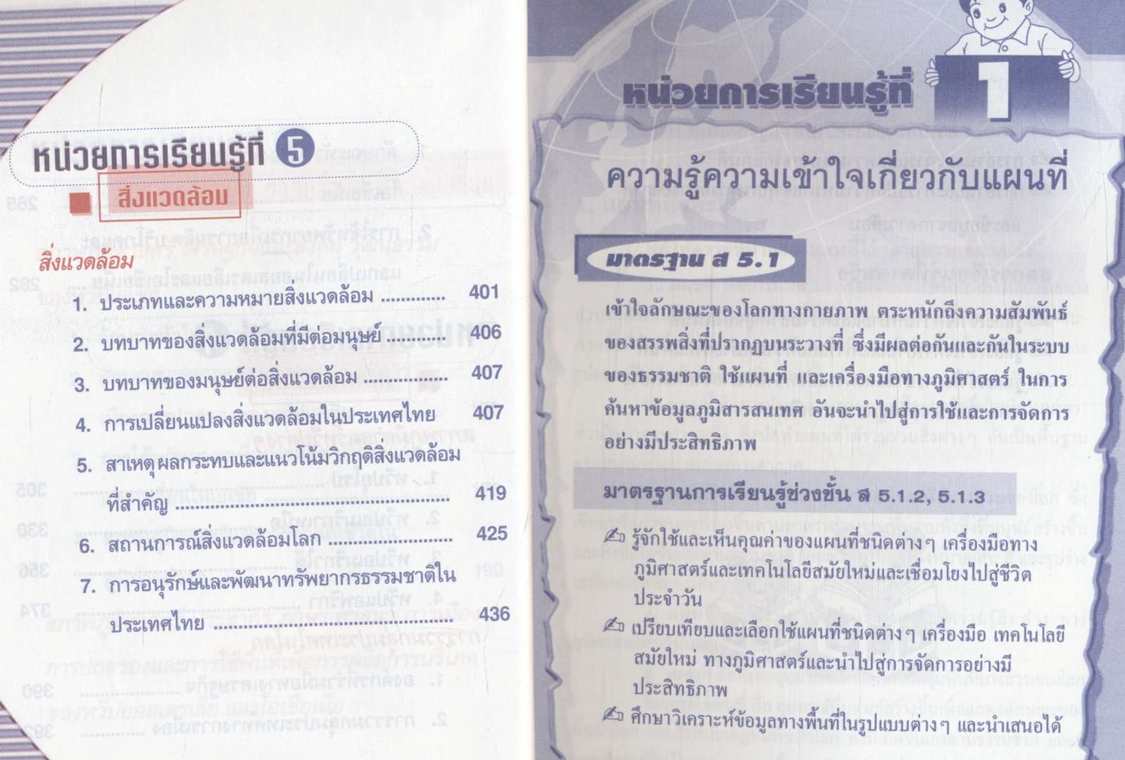 สรุปหลัก สังคมศึกษา ศาสนาและวัฒนธรรม ม.ต้น สาระที่5 ภูมิศาสตร์ ม.ต้น
