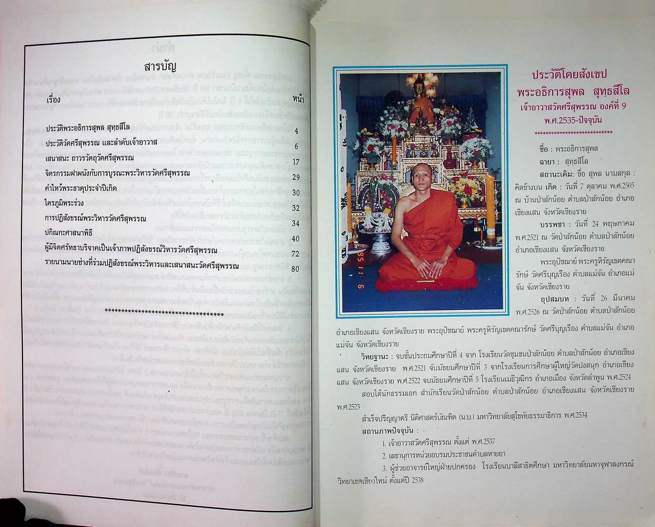 ประวัติวัดศรีสุพรรณ