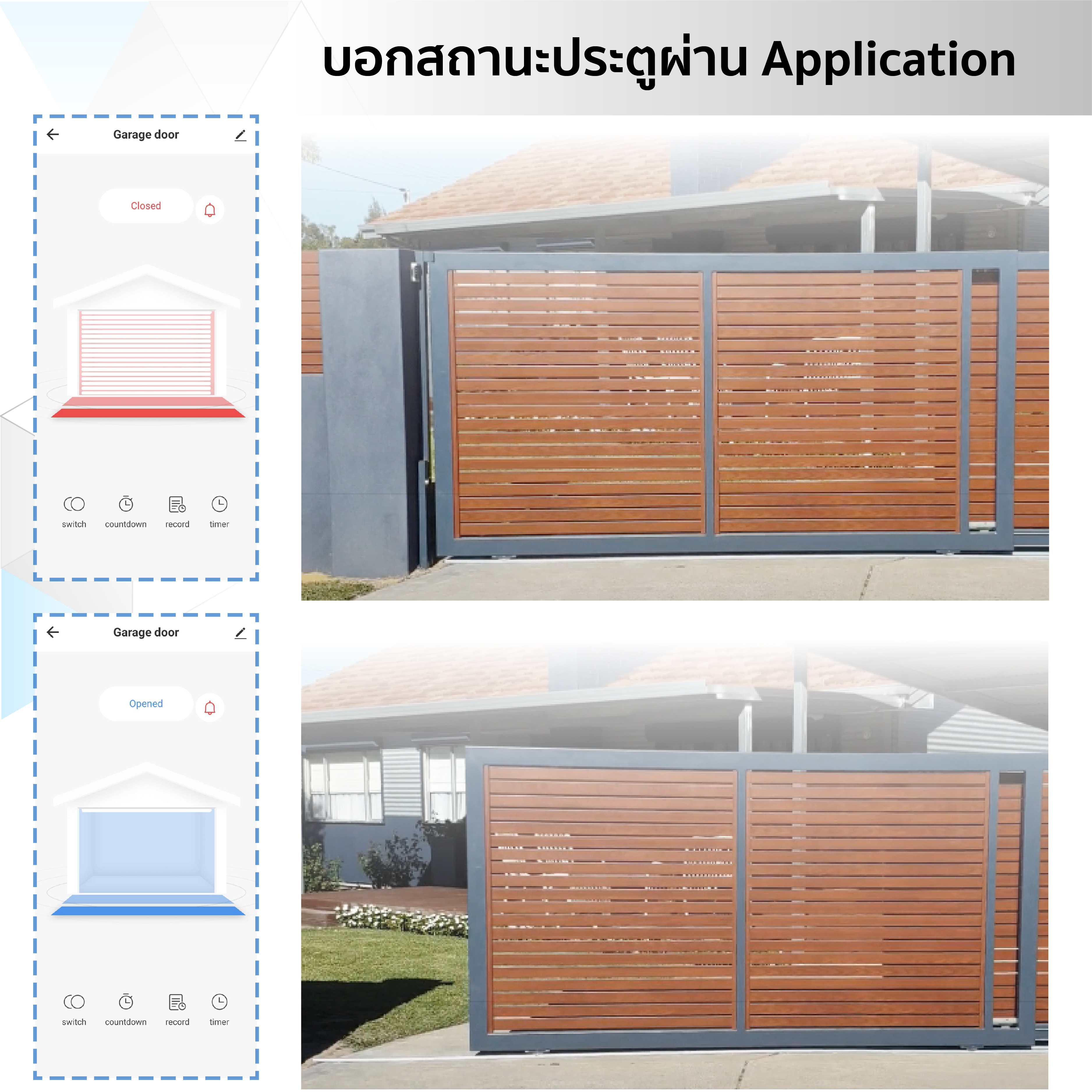 SmartLife Wifi Garage door opener กล่องเปิดปิดประตูผ่านมือถือ