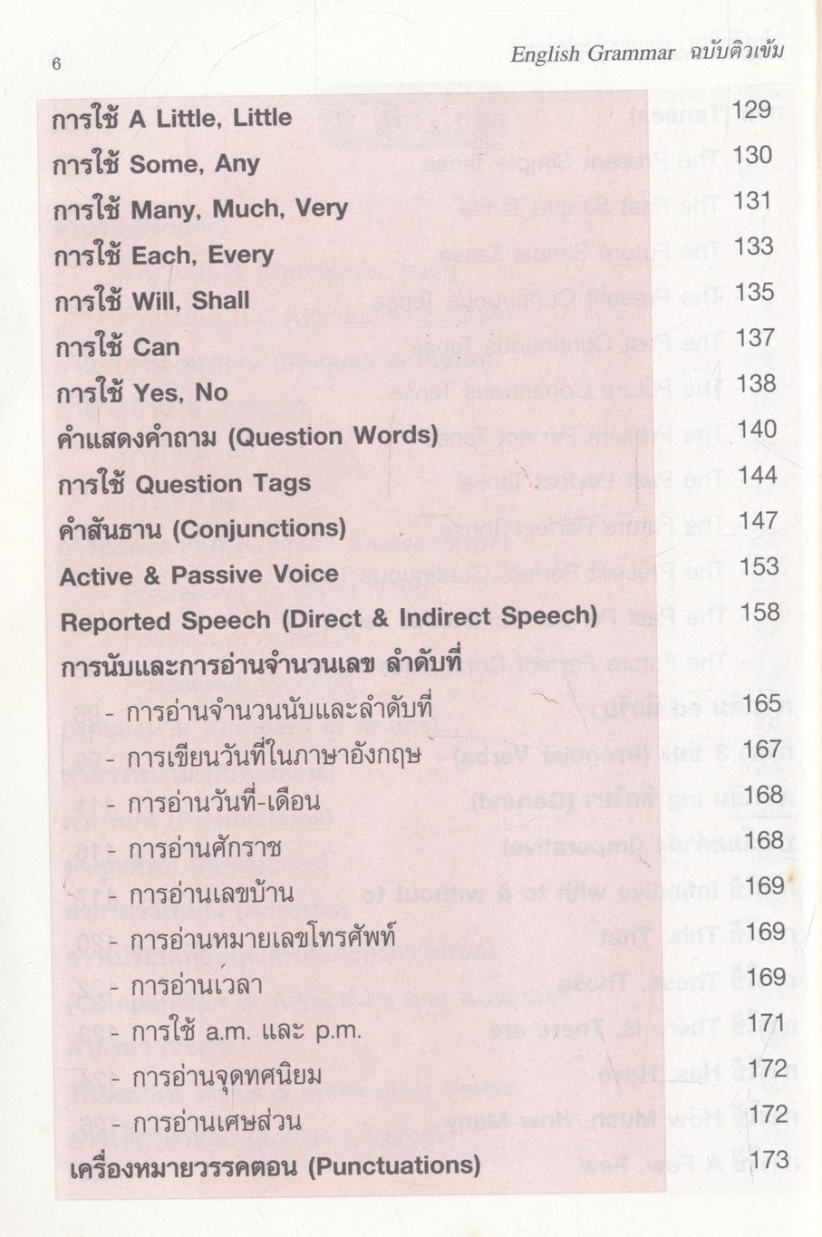 ENGLISH GRAMMAR ฉบับติวเข้ม (พิมพ์ครั้งที่ 2)