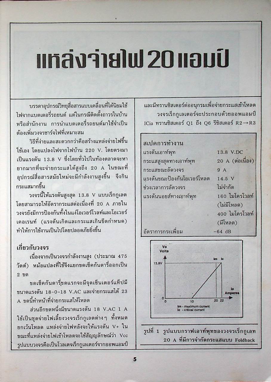 โครงงานสร้าง 4 ELECTRONICS PROJECTS
