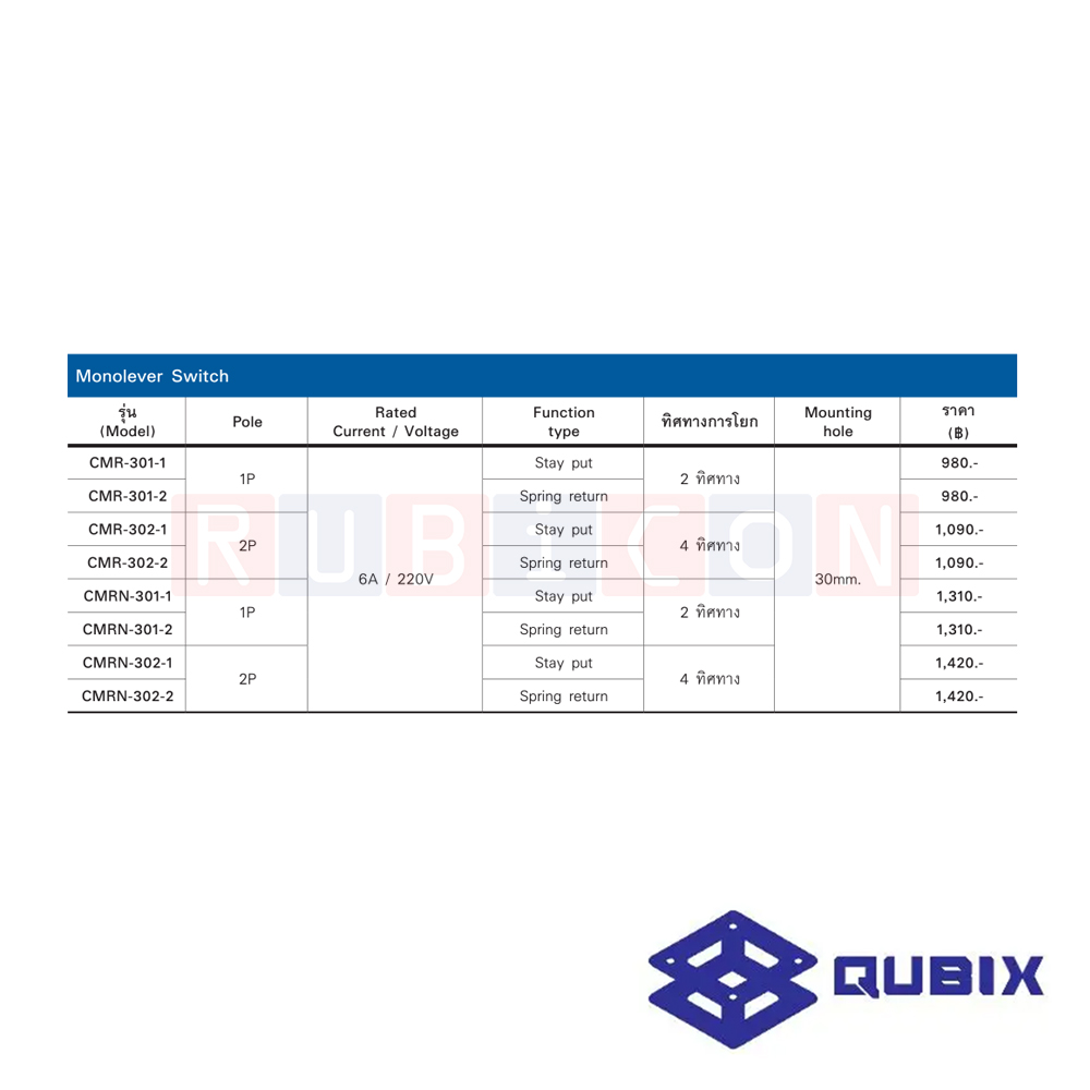 QUBIX CMR-302-2 สวิตช์โยกค้าง 4 ทิศทาง SPRING RETURN รู30มิล 2P 6A / 220V (MONOLEVER SWITCH)