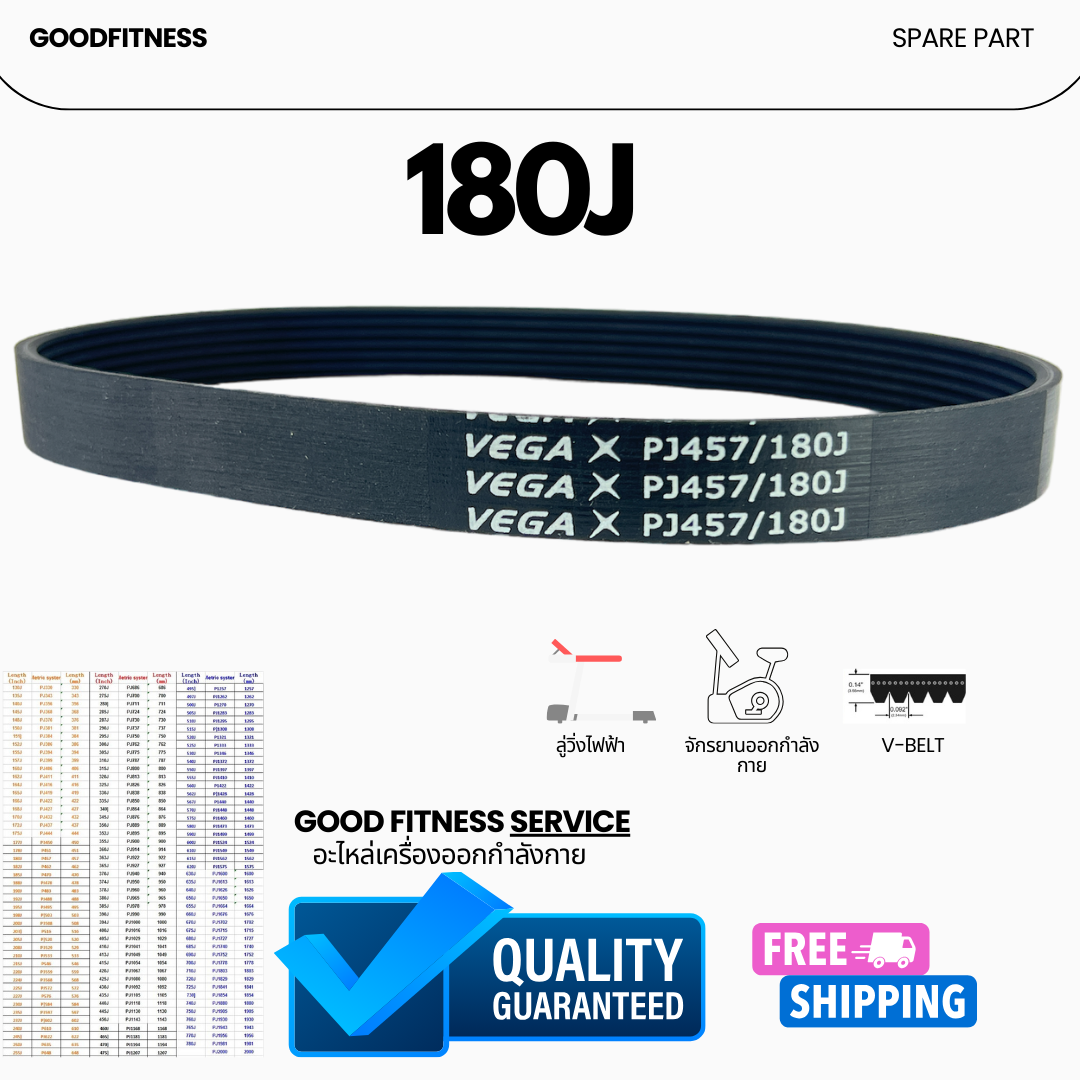 V-BELT180J/สายพานมอเตอร์ ร่องJอะไหล่ลู่วิ่งไฟฟ้า สายพานขับมอเตอร์ลู่วิ่งไฟฟ้า