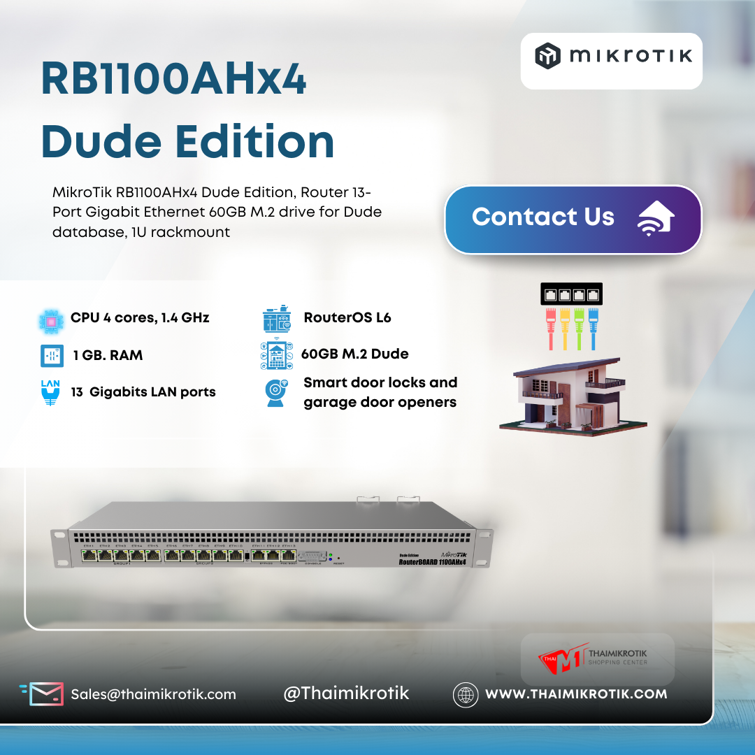 Mikrotik RB1100AHx4 Dude Edition