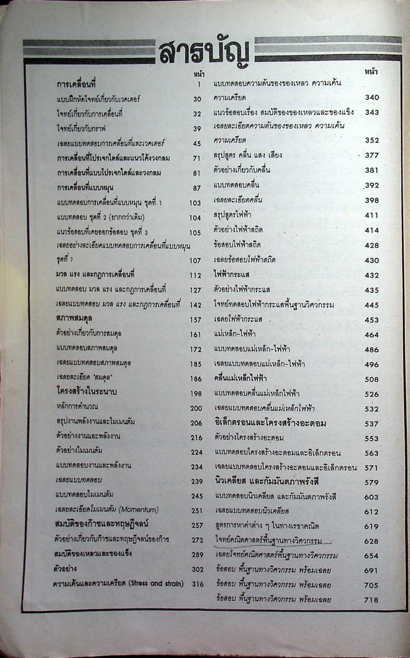 คู่มือเตรียมสอบเข้ามหาวิทยาลัย พื้นฐานทางวิศวกรรมศาสตร์