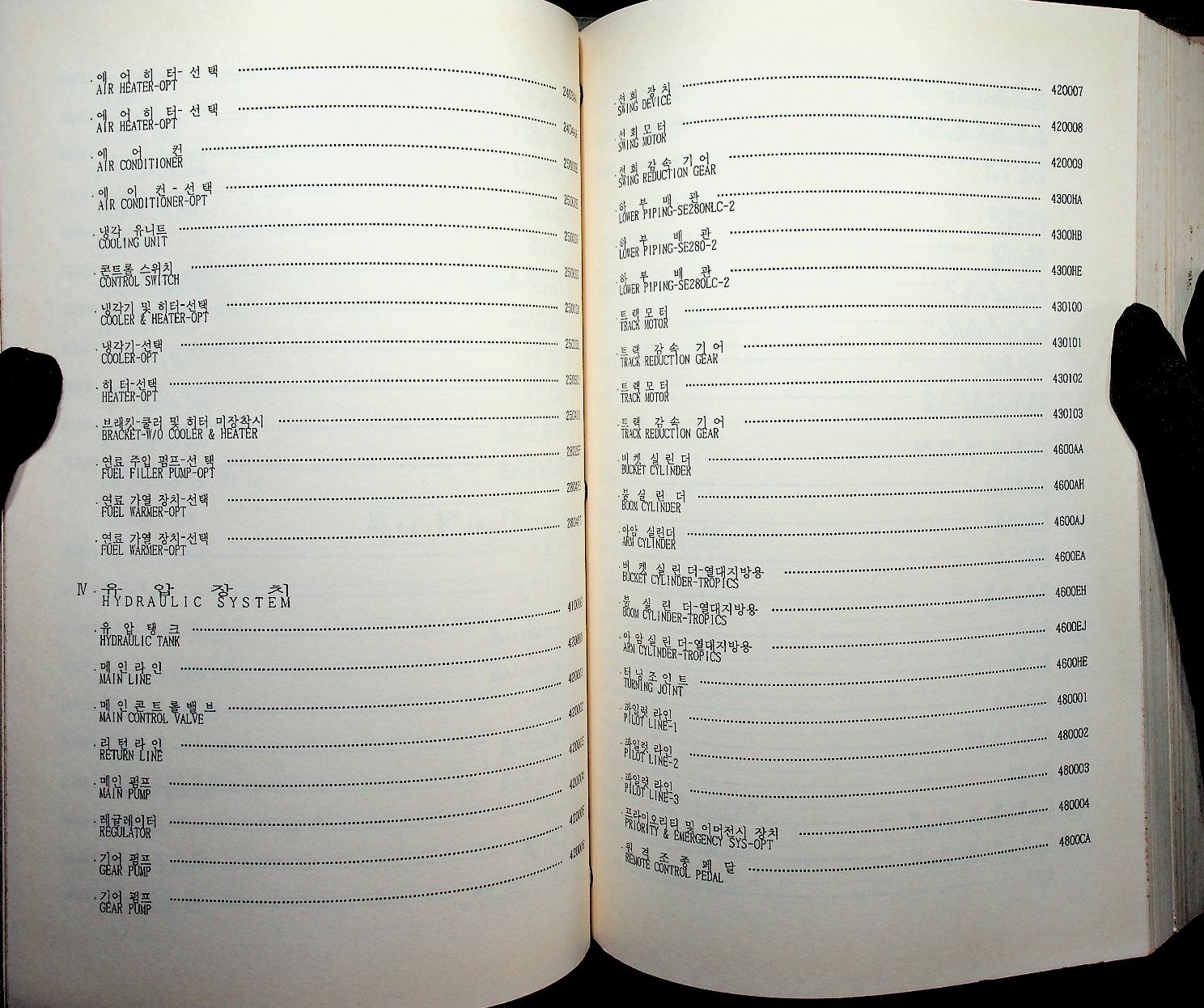 PARTS CATALOG : SAMSUNG SE280-2 SE280LC-2 SE280NLC-2 : CATALOGUE DES PIECES DETACHEES ERSATZTEILKATALOG